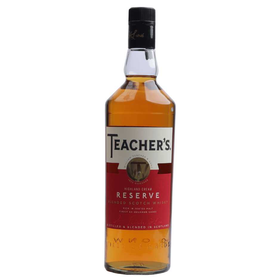 Teacher's Reserve